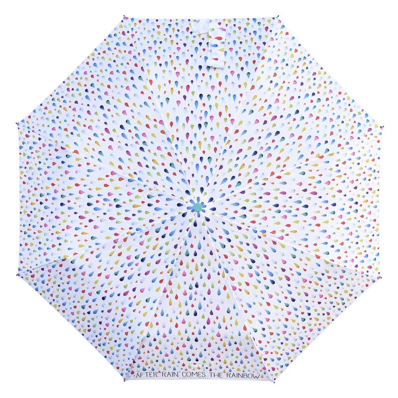 ombrello pieghevole - folding umbrella after rain