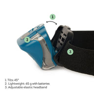 LAMPADA FRONTALE LED COB - SOS HEADLAMP
