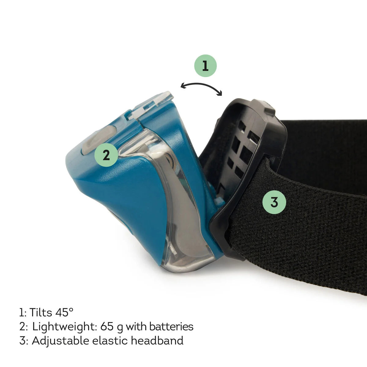 LAMPADA FRONTALE LED COB - SOS HEADLAMP