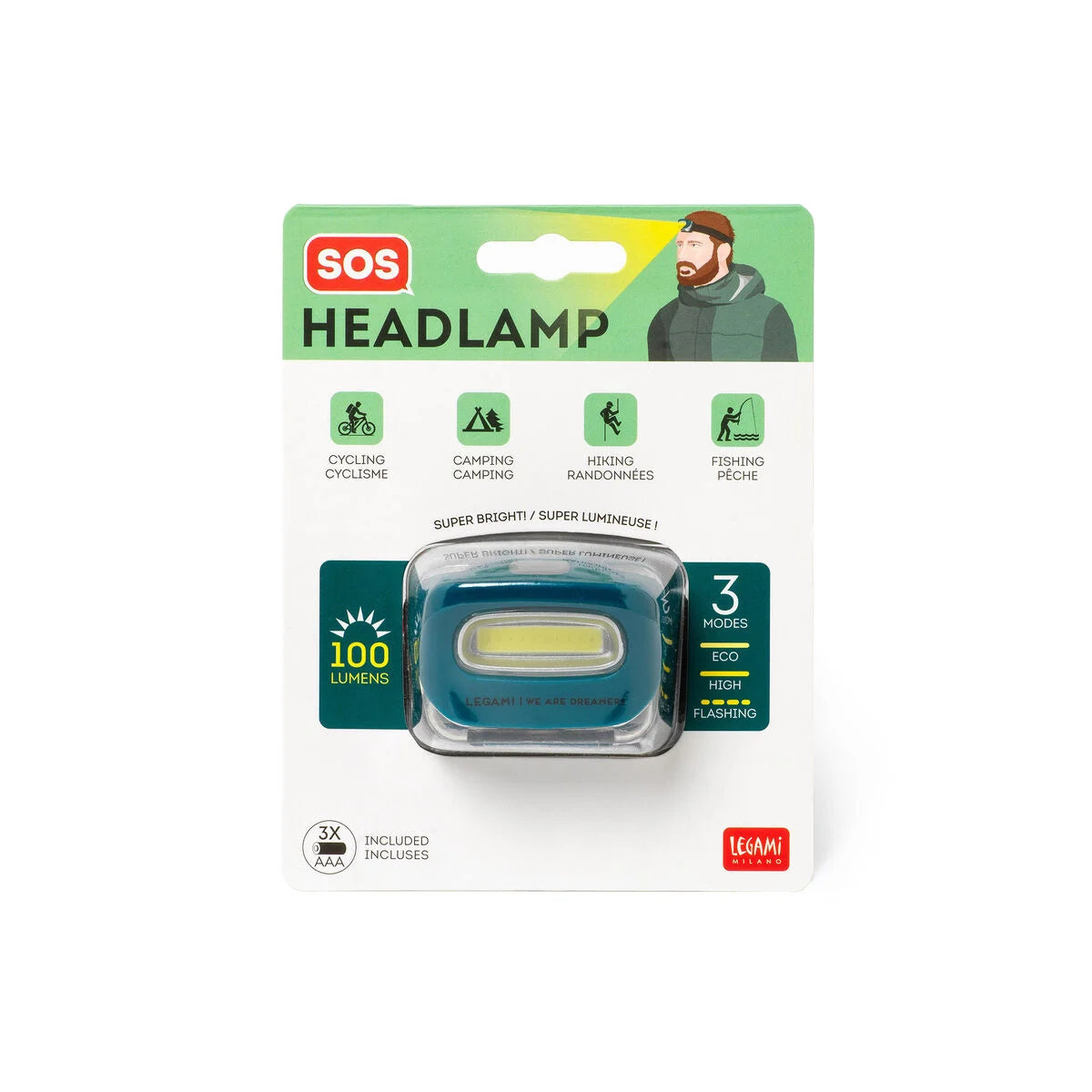 LAMPADA FRONTALE LED COB - SOS HEADLAMP