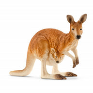 CANGURO